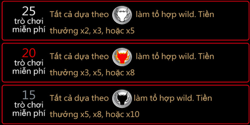 Quy luật chơi game dành cho lính mới